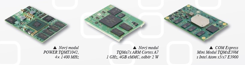 Build vs. Buy – stavět (vyvíjet), či koupit embedded moduly